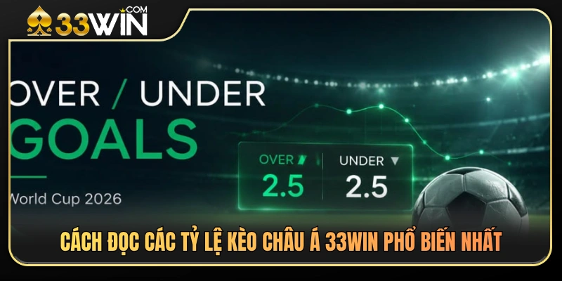 Nhận biết và phân tích các mức kèo châu Á thông dụng 