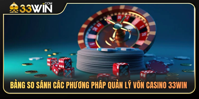 phương pháp quản lý vốn casino 33WIN