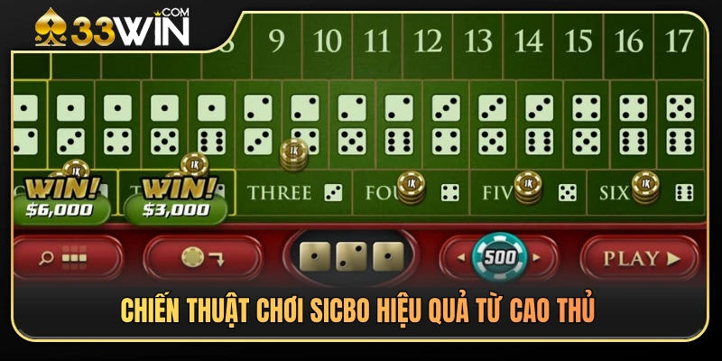 Chiến thuật giúp nâng cao hiệu quả đặt cược trong Sicbo 