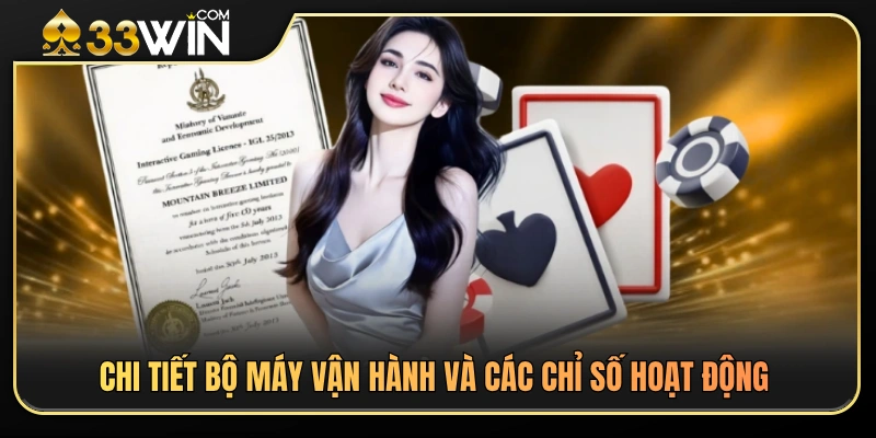 Đội ngũ vận hành chuyên nghiệp tạo nên thành công của 33WIN 
